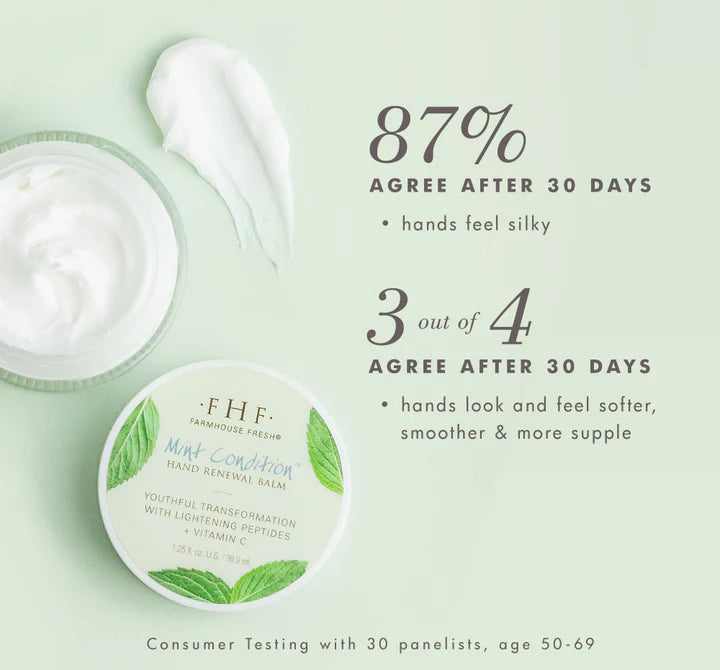 Mint Condition Hand Renewal Balm